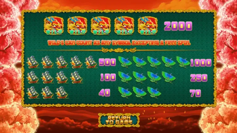 Floating Dragon MEGA888 Rules Part 2