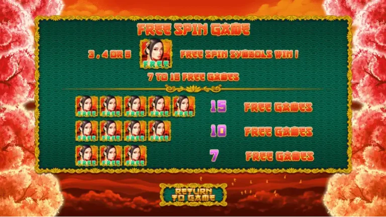 Floating Dragon Free Spin Bonus Game Instruction